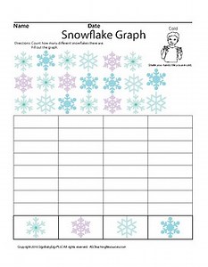 Snowflakes Counting Graph, ASL Sign Language