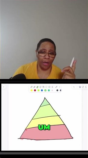 Kickstarter Alternatives: Funding Your Projects Without It #shorts