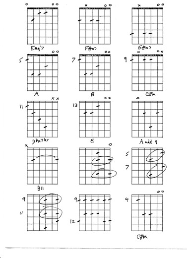 Guitar Chords with Open Strings