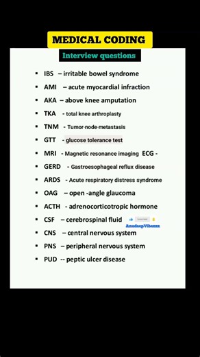 Abbreviations Medical Coding_2 #freshersjob #interviewquestions #medicalcoding #abbreviation