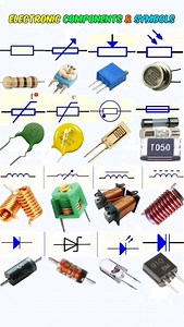 Electrical & Electronics on Instagram: "Basic Electronics Components and Their Symbols.. Follow @wa_electronics for more like this. Like❣️ comments📋 Share📤 Keep Supporting 🤝 #resistance #inductance #capacitance #electronicscomponents #electronic #electronics #electronicos #electronicproject #electronicprojects #electronicsprojects #electronicsproject #diyelectronic #diyelectronics #diyelectrical #electronicidea #electronicstudent #electronicstudents #electronicsolvers #electronicsengineering
