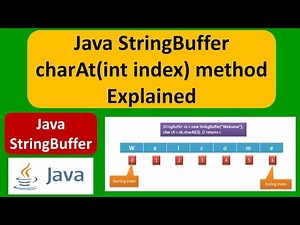 Java StringBuffer charAt(int index) method Explained | Java Tutorial