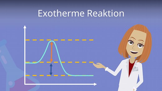 Exotherme Reaktion • Merkmale, Beispiele