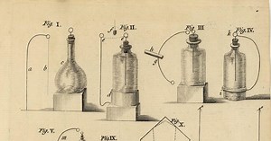 Benjamin Franklin | Franklin and Innovation