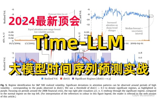 【2024年最新顶会】大模型+时间序列预测，Time-LLM：基于大模型的时间序列预测实战，论文解读+源码复现，带你从零解读前沿新方向！-人工智能/深度学习_哔哩哔哩_bilibili