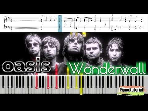 Wonderwall ~ Oasis ~ Piano tutorial ~ Sheet music | Liam Gallagher's vocals