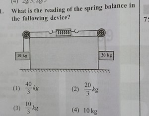 What is the reading of the spring balance in the following devi... | Filo