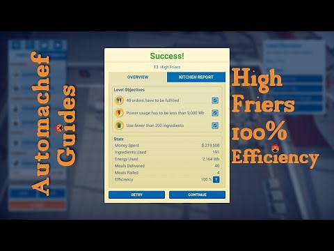 Automachef Tips & Tricks - High Friers 100% Efficiency