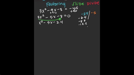Factoring slide divide method pt2 #MathHelp #Algebra2