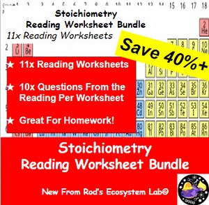 Stoichiometry Unit Reading Worksheet Bundle **Editable**