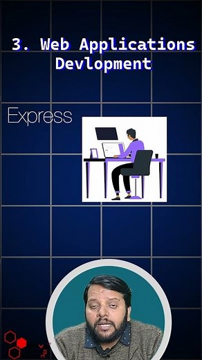 node js Kya Hai aur kaise sikhe | what is node js and how to learn