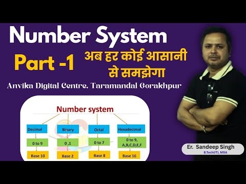 Number System आसान भाषा में | 1 बार देखो और हमेशा के लिए समझ लो 🔥 part-1