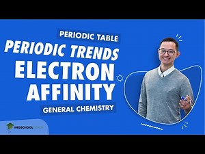Periodic Trends – Electron Affinity