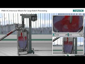 NETZSCH Intensive Mixer PMD Functional Principle