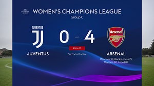 20K views · 1.2K reactions | The perfect night for Arsenal in the Champions League ⚽⚽⚽⚽ | Sky Sports Football | Facebook