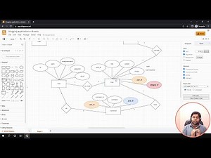 💽How Database Structure look like for Blogging Project | Backend Project Course [Hindi]
