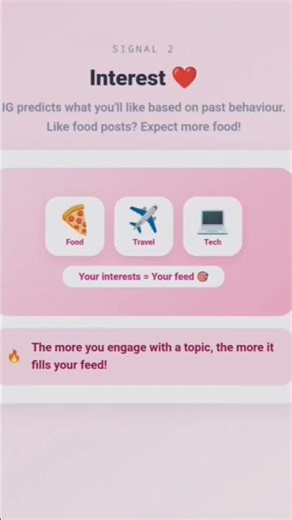 How the Instagram Algorithm Works in 2026 (Explained) 📈 #algorithm #trendingshorts