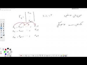 Multivariate Time Series Analysis