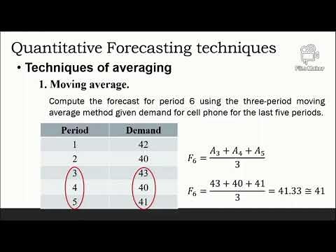 Time series: Demand forecasting analysis explained