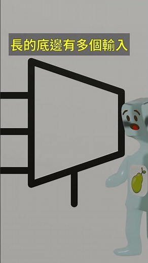 電路符號小教室：多工器 MUX