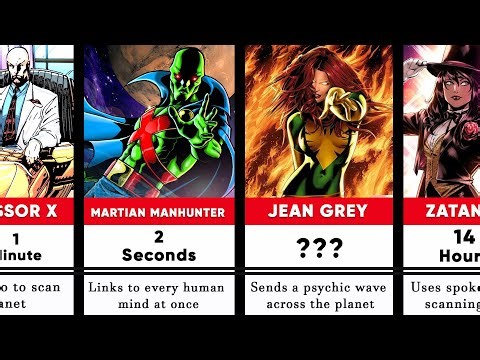 Marvel vs DC Most Powerful Telepaths: How Fast Can they Read 8 Billion Minds?
