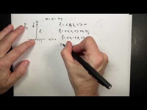 MI Physics Lecture Chapter 2: The Momentum Principle