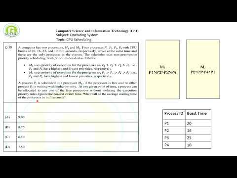GATE 2025 CS Set 1 Q38 Solution | CPU Scheduling (Operating Systems)