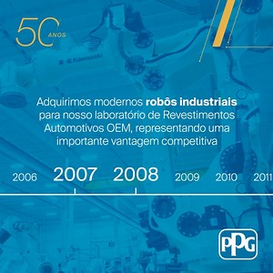 O início dos anos 2000 foi marcado por expansões em nossos negócios. Fortalecemos nossa presença no país com a inauguração de novas fábricas para produzir o que há de mais inovador em tintas e revestimentos. Temos orgulho de transformar cores em histórias há 50 anos no Brasil! Continue acompanhando nossa jornada! #ppgbr50 | PPG Brasil | Facebook