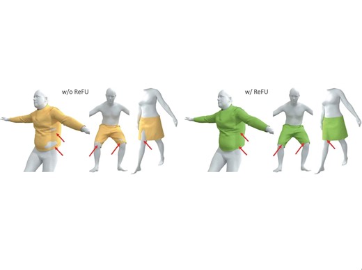 【论文阅读】A Repulsive Force Unit for Garment Collision Handling in Neural Networks