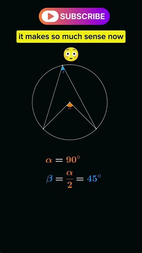 Circle Theorem Will Blow Your Mind 😳| Inscribed Angle Theorem Explained #shorts #maths #geometry