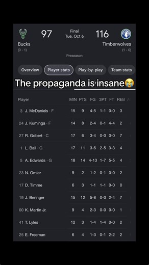 Shai Gilgeous-Alexander propaganda explained
