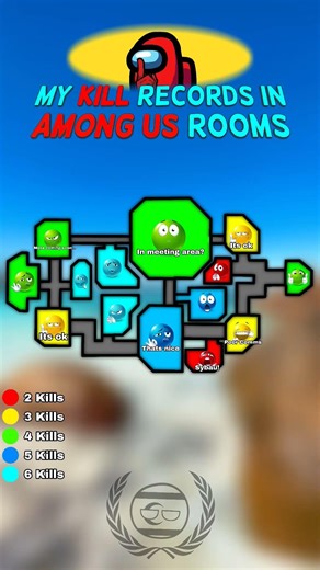 My Kill Records In Among Us Rooms #mapping #amongus #impostor #imposter #electrical #security#medbay