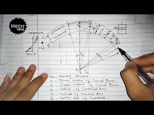 DME - ll l Derivation on Stresses in Curved Beam l Design of Machine Element 2 l Mech Time