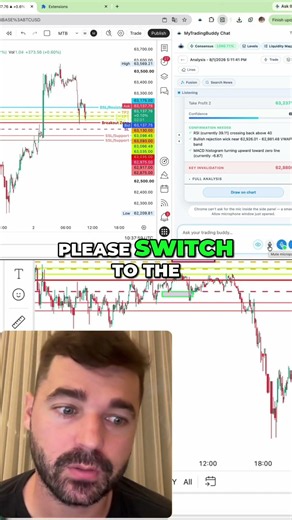 AI Sees Your Chart 15 Minute Trading with Voice Commands!