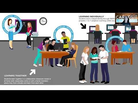 6 12 Carnegie Learning Math Solutions Product Session