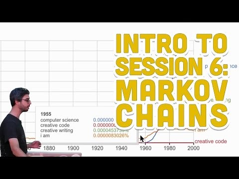 6.1: Intro to Session 6: Markov Chains - Programming with Text
