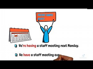 Grammar Tutorial - Present Continuous For Future Plans