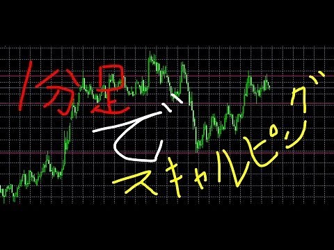 ドル円1分足でスキャルピングトレード。FXリアルタイム動画