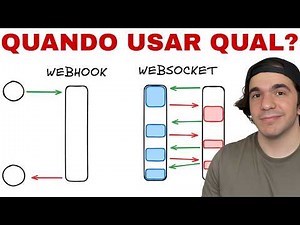 WEBHOOKS vs WEBSOCKETS (na prática)