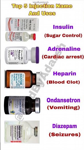 Learn Top Injections & Their Uses in 2 Minutes! | Medical Short Video