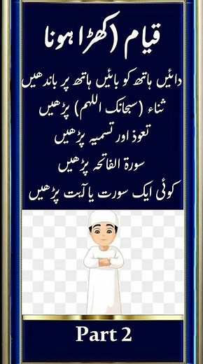 How to Start Salah Correctly | Step by Step Prayer Guide