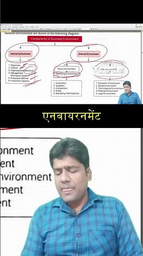 Class 12 Business Studies Chapter 3 |Business Environment | RK Singla | Dimensions Social Political