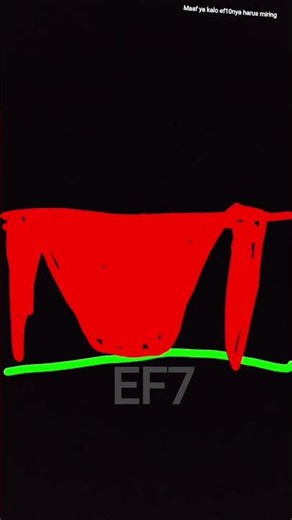 EF5, EF6, EF7, EF8, EF9, EF10#tornado #edit