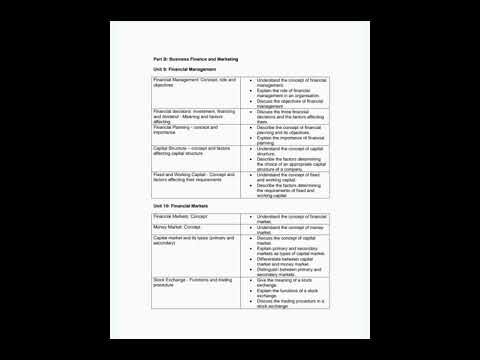 Class 12th BST syllabus for CBSE students #cbse #study#exam #student#commercestudents #bst