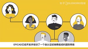 Swood木工三维设计软件_介绍