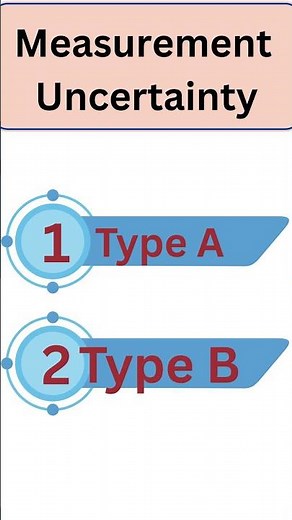Measurement Uncertainty - Types - UOM #calibration #measurement