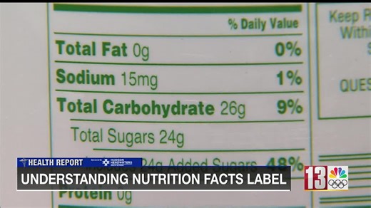 Nutrition labels can help plan healthy diet