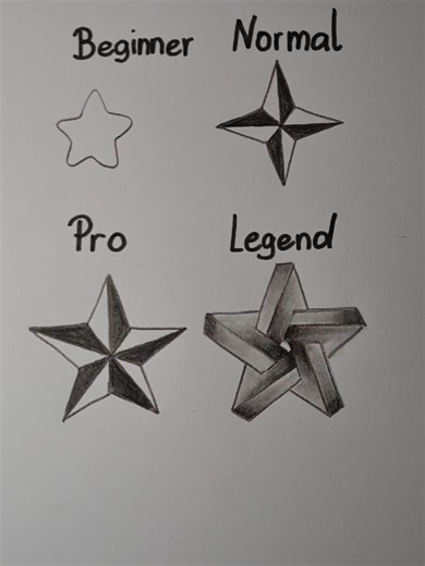 How to Draw a Star: Easy Step-by-Step Tutorial