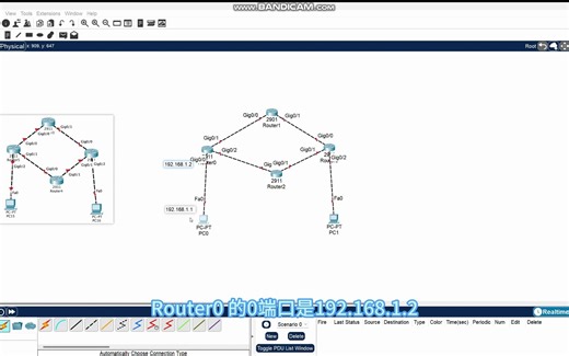 Cisco Packet Tracer 实验二：静态路由
