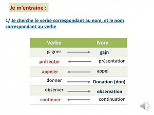 Du nom au verbe et du verbe au nom (Lexique 5AEP, UD1)